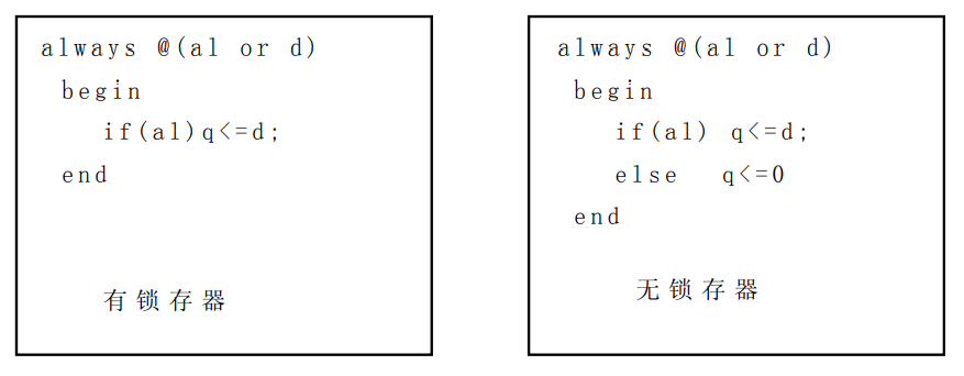 例